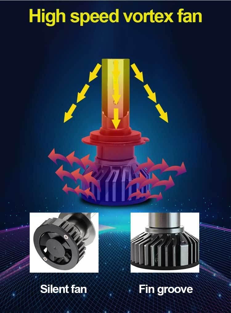 F2 2 Csp Chip H7 LED 8000lm Mini Car Headlight Bulbs Auto Lamp H1 H4 LED H11 H8 Hb3 9005 Hb4 Car Fog Bulb 6000K 12V 24V