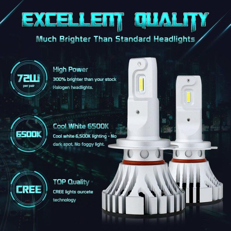 1 Set H7 F2 LED Headlight H1 H4 H8 H9 H11 9005 9006 Hb3 / 4 9012 72W 12000lm Csp Chips Adjustable Turbo Fan 6000K Head Lamps Bulb2 Sold