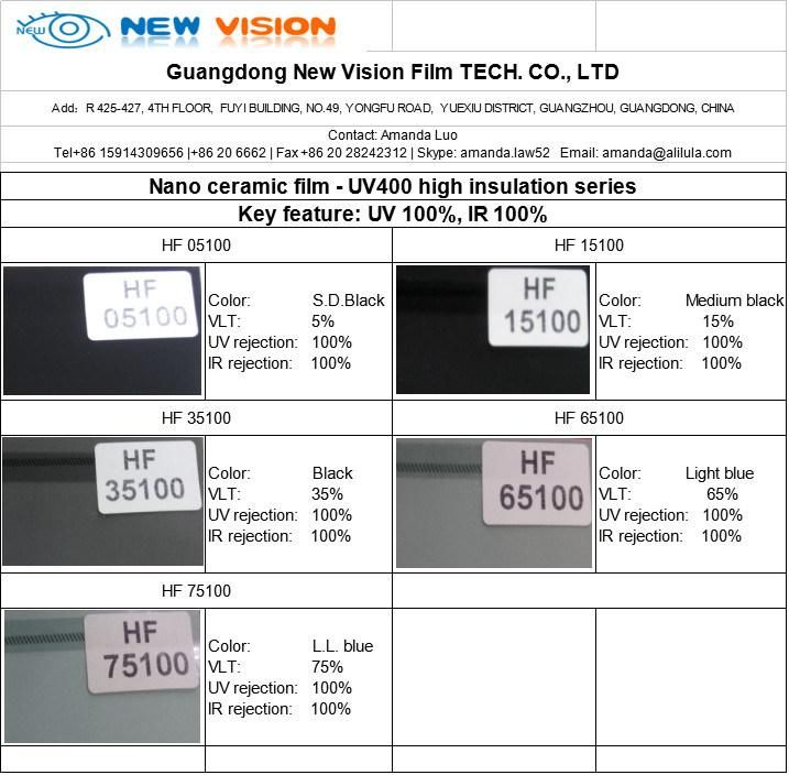 Anti-Glare UV Protection Nano Ceramic Car Window Solar Film