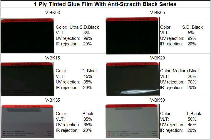 Guangzhou Factory Supply Heat Insulation Window Tinting Film