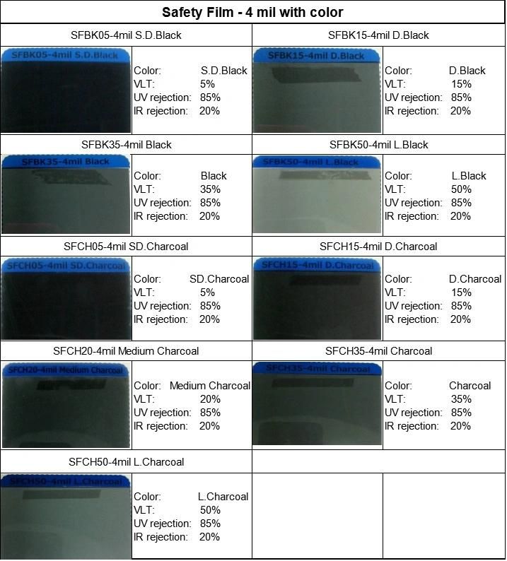 Anti-Explosion 4 Mil Transparent Security Films for Glass