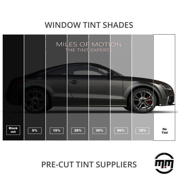 Nano Ceramic Window Tint Carbon Texture