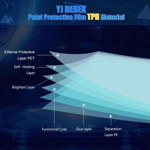 Self-Healing Transparent Car Paint Protection Film Clear Ppf with Tph Material