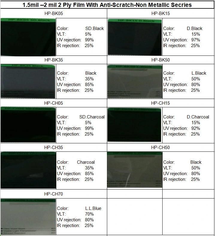 Good Price Solar Window Glass Sputtered Car Tinting Film