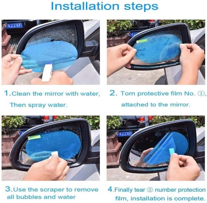 Anti Rain / Anti Fog and Anti Reflection Film for Car Rearview Mirror