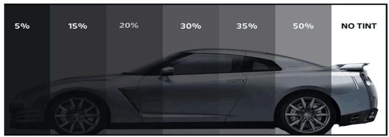 Sun Control 1 Ply Auto Glass Tinted Window Film