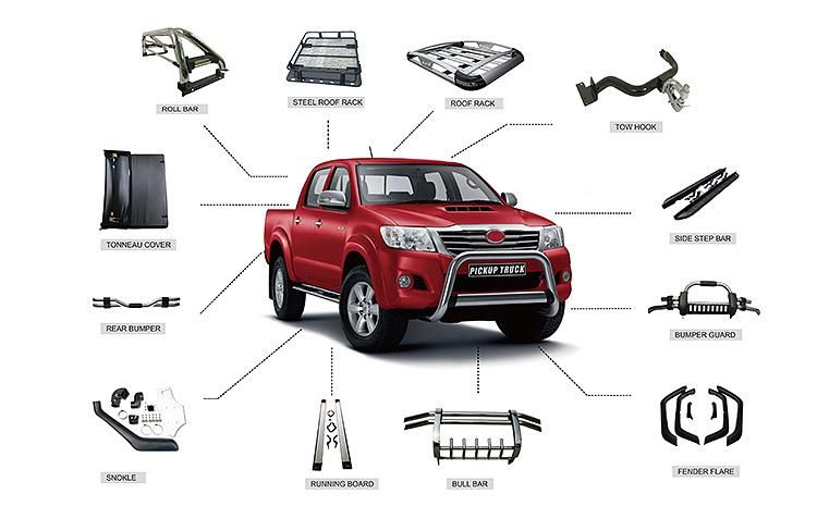 Hot Sales for Jimny Roof Rack 2019-2021