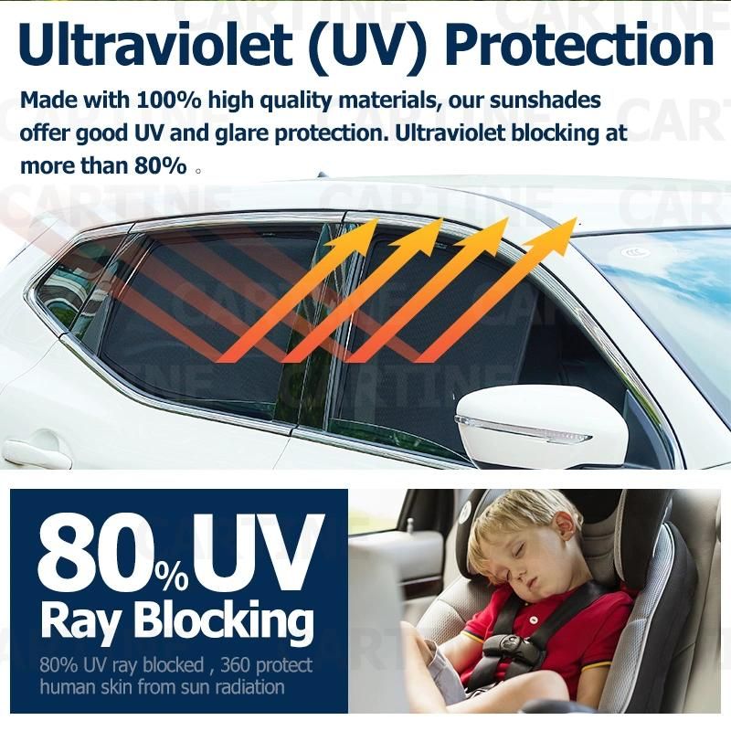 Anti-UV Car Sunsahde