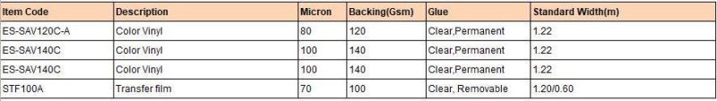 Transfer Film for Heat Transfer/ Self Adhesive Vinyl 70micron/100GSM Es-Stf100A