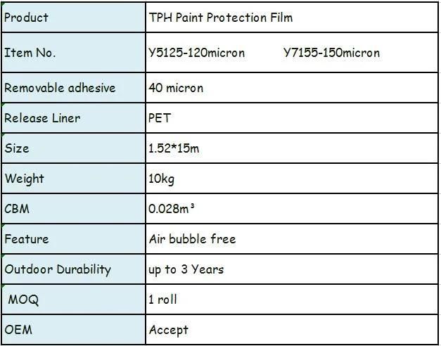 Car Paint Protection Film 1.52*15m Removable Adhesive Tph Ppf TPU Car Wrap Car Protection Film Car Sticker