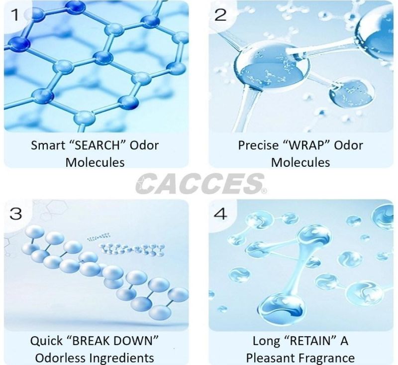 Cacces Air Aerosol Mist 250ml,Anti-Bacterial Mist Spray,Anti-Viral Mist,Air Freshener Spray,Room Spray for Car,Hotel,Homes W/ Pets,Clear,One Size All Fragrances