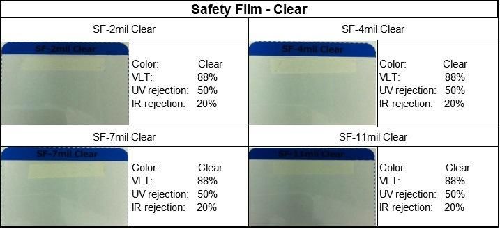 Transparent Explosion-Proof Self Adhesive Window Safety Security Film