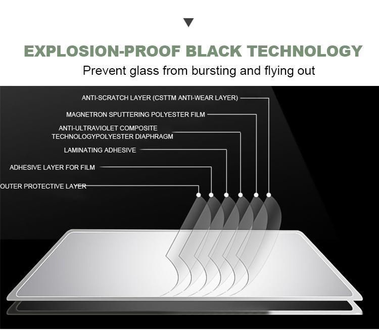 High IR Rejection Privacy Protection Nano Ceramic Window Tint Film