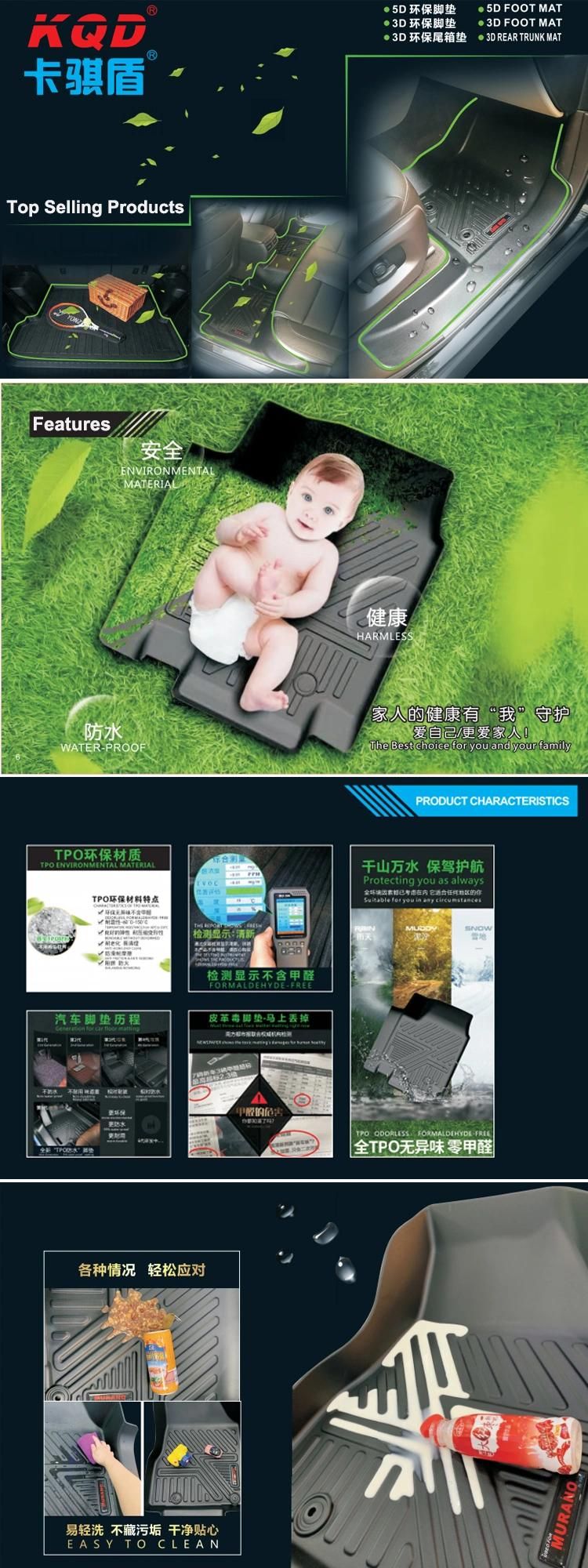 Double Layer Foot Mat Tpo & Nano Fleece 5D Floor Mat for Everest