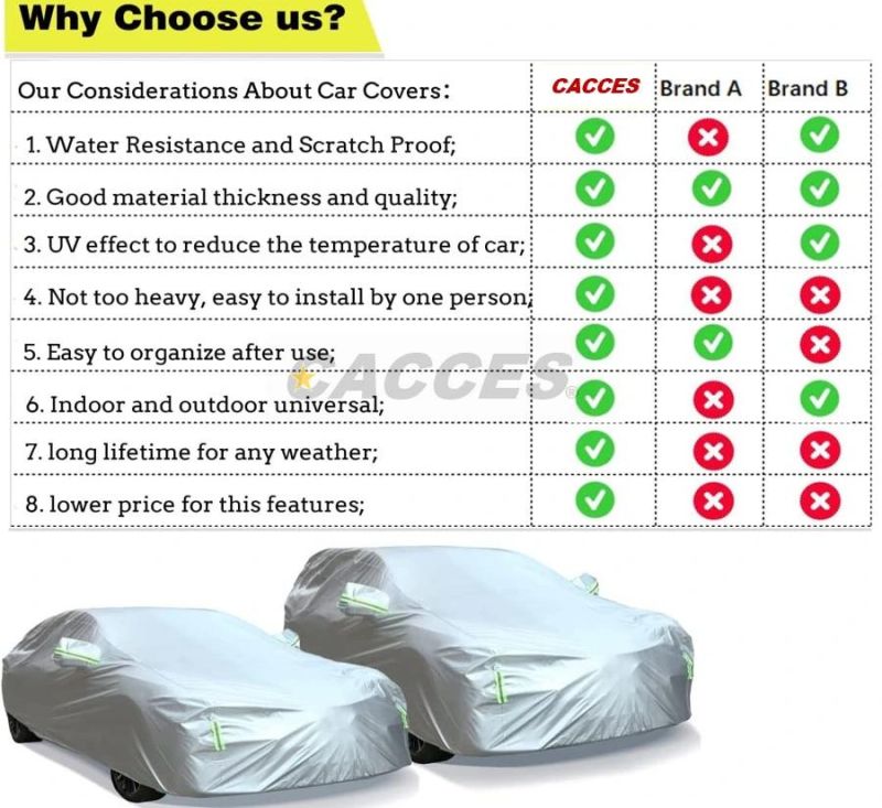 Car Cover Waterproof All Weather UV Protection Outdoor Full Car Cover Universal Fit for Sedan, SUV, MPV 170t/190t/210t Black/Silver Polyester Sx/S/M/L/XL/XXL