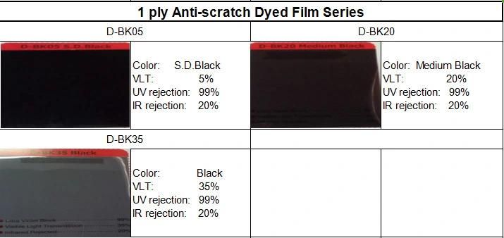 Anti-Explosion 20% Vlt Black Car Window Solar Dyed Film