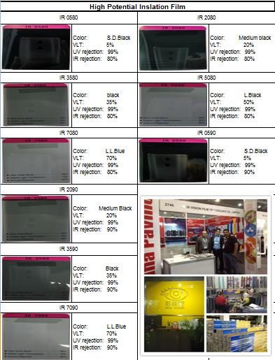 High Performance IR Ceramic Window Film with UV99