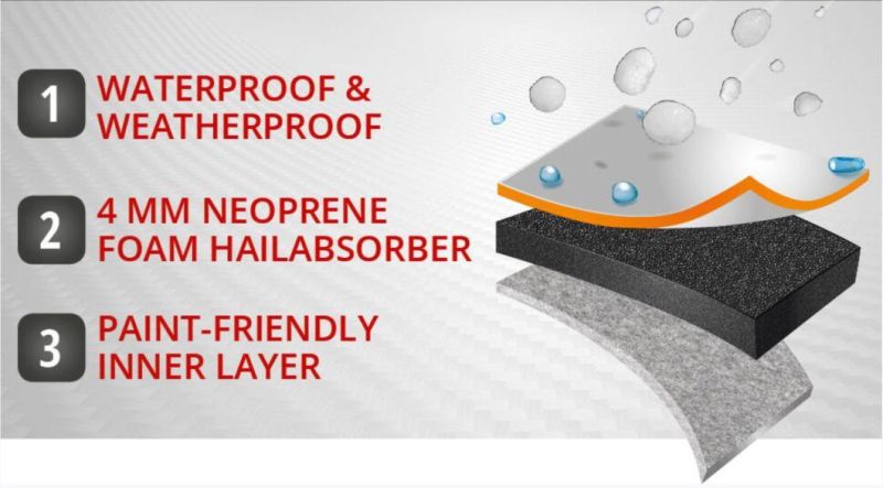 Four Layers Hail Protection Car Cover