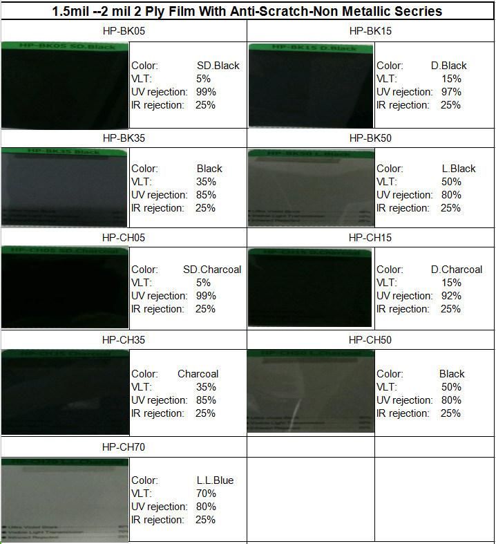 Two Ply Scratch Resistance Automotive Solar Window Tinting Film