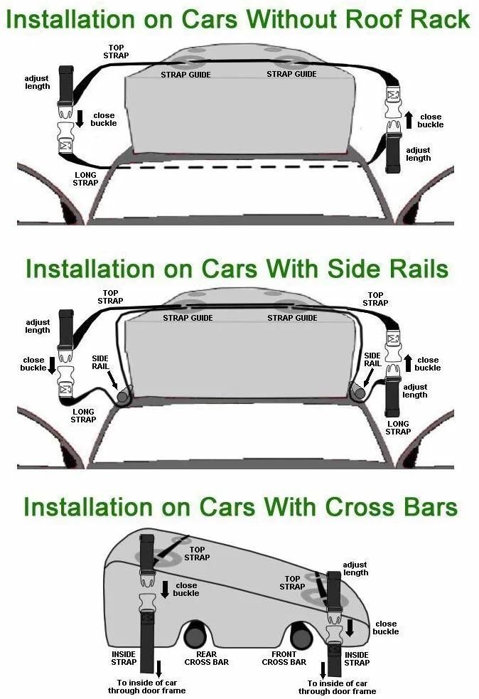 Car Accessory Roof Cargo Bag Without Rack