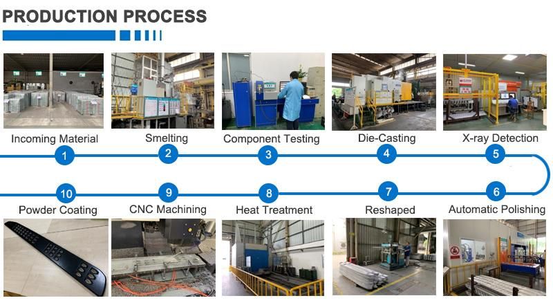 Running Board Molds Low Pressure Die Casting Parts and Molds