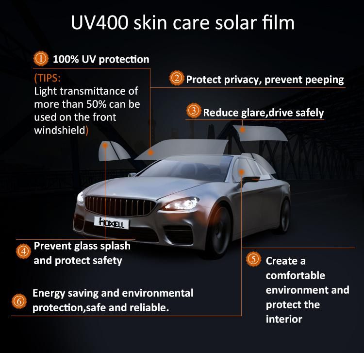 Car Window Tint Film Nano Ceramic Solar Control Vlt Insulation Heat Film