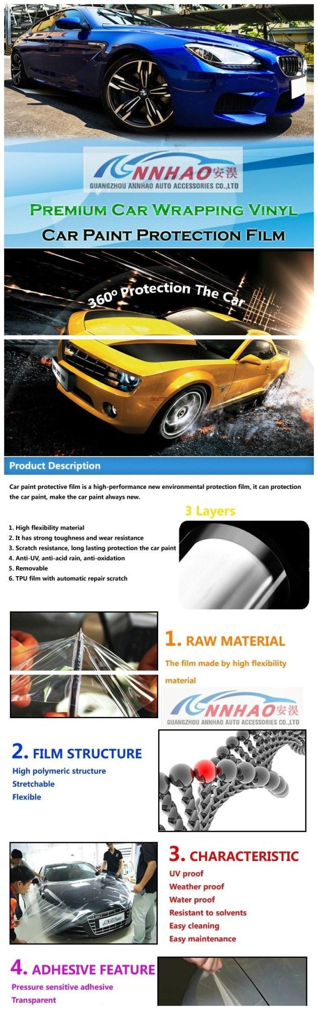 Ondis 1.52*15m Size Automatic Repair Anti Scratch Transparent TPU Ppf Car Body Protection Film