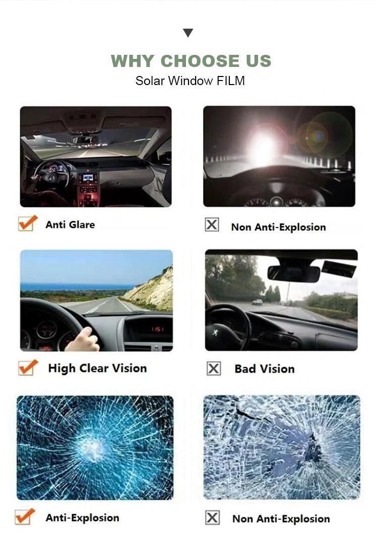 80% Vlt Nano Ceramic Solar Tint Film IR 99% Sputtering Window Film