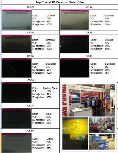 Top Selling Heat Insulation Nano Solar Window Film for Car