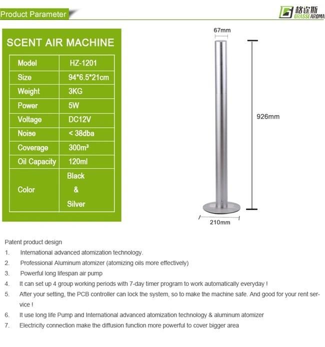 Ce Certificate Scent Air Freshener for Multi Purpose Use 2019