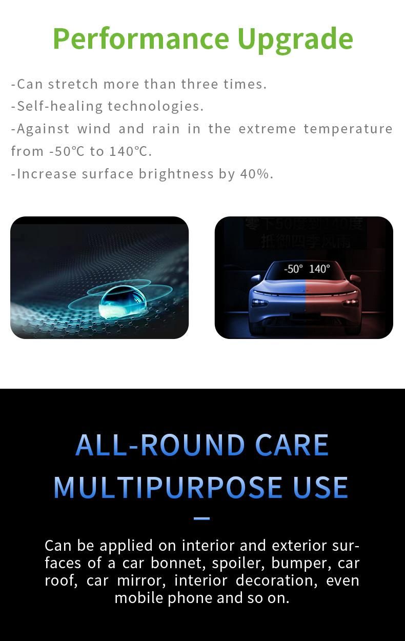 TPU Self-Healing High Quality TPU Car Wrap Film Matte 8mil