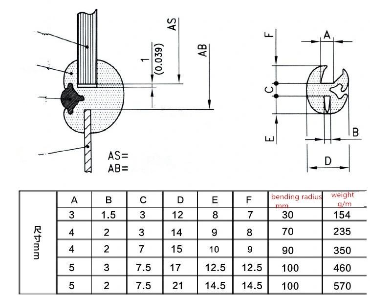 EPDM Rubber Glazing Seal Strip for Car Door Window