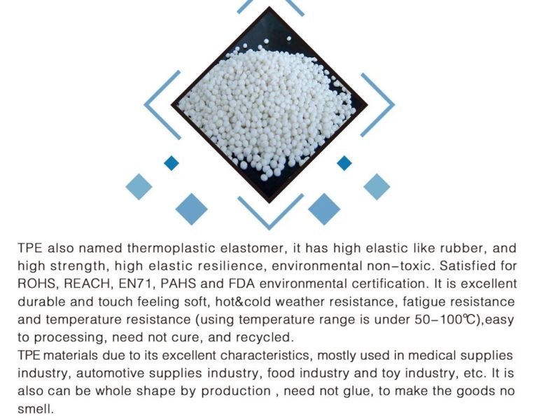 Special Eco-Friendly Car Mats China Supplier for KIA Rio