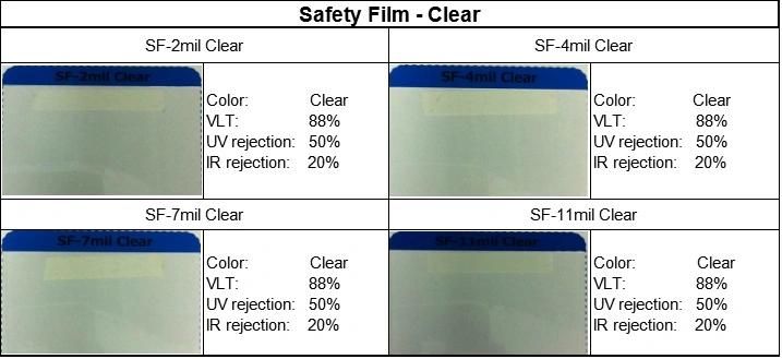 Transparent Building Glass Window Protective Safety and Security Film