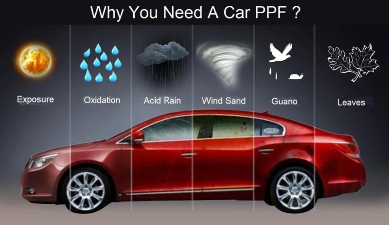 TPU Ppf Self Healing Paint Protection Film for Car Wrapping