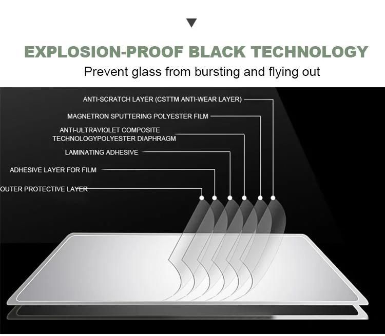 80% Vlt Nano Ceramic Solar Tint High IR99% Reflective Film 3m Quality Film