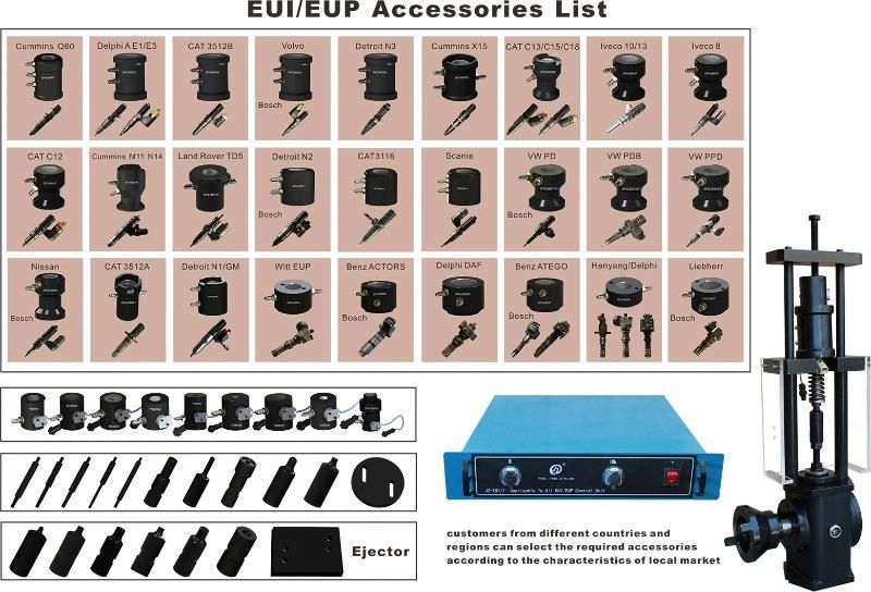 Injector Testing Machine/ Lab Equipment/Eui/Eup/Heui Test Bench