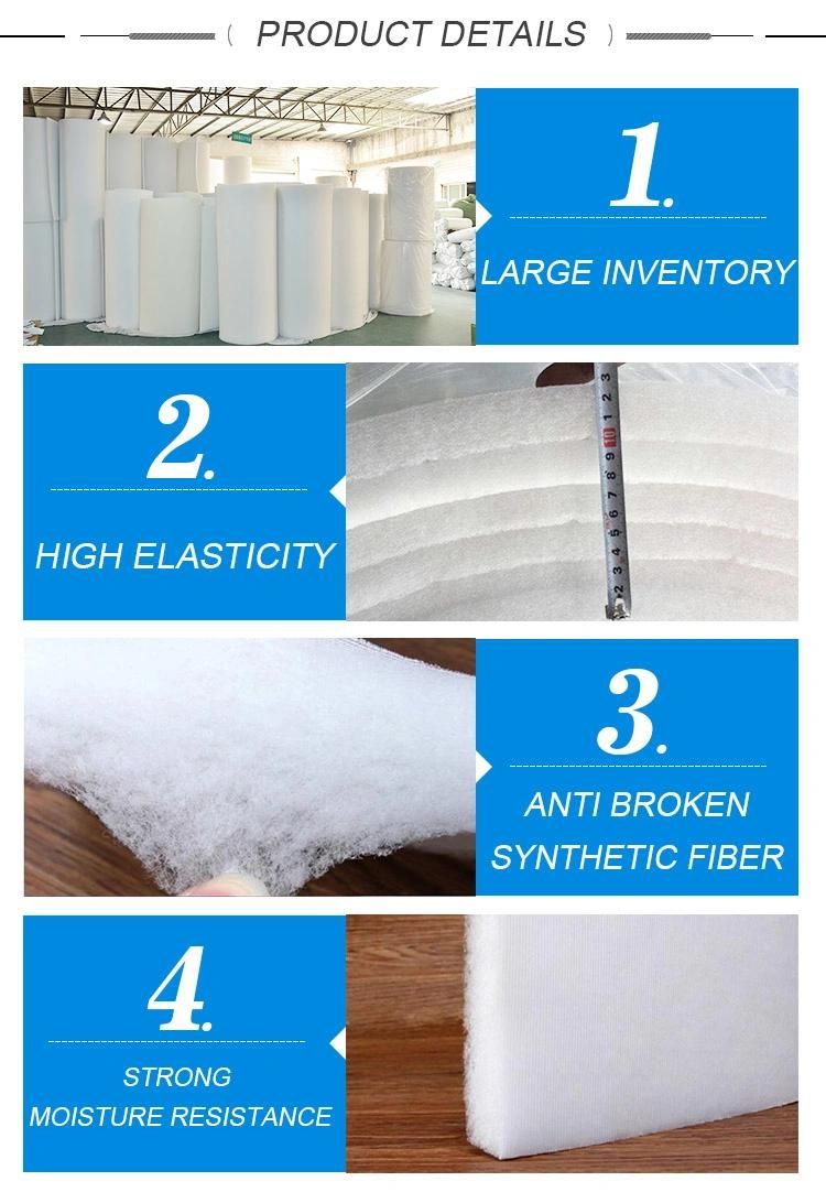 Polyester Medium Filter M5 Ceiling Filter with Longer Service Life