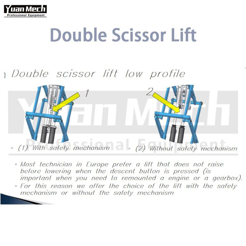 Hydraulic Auto Car Lift Machine Full Rise Thin Scissor Lift