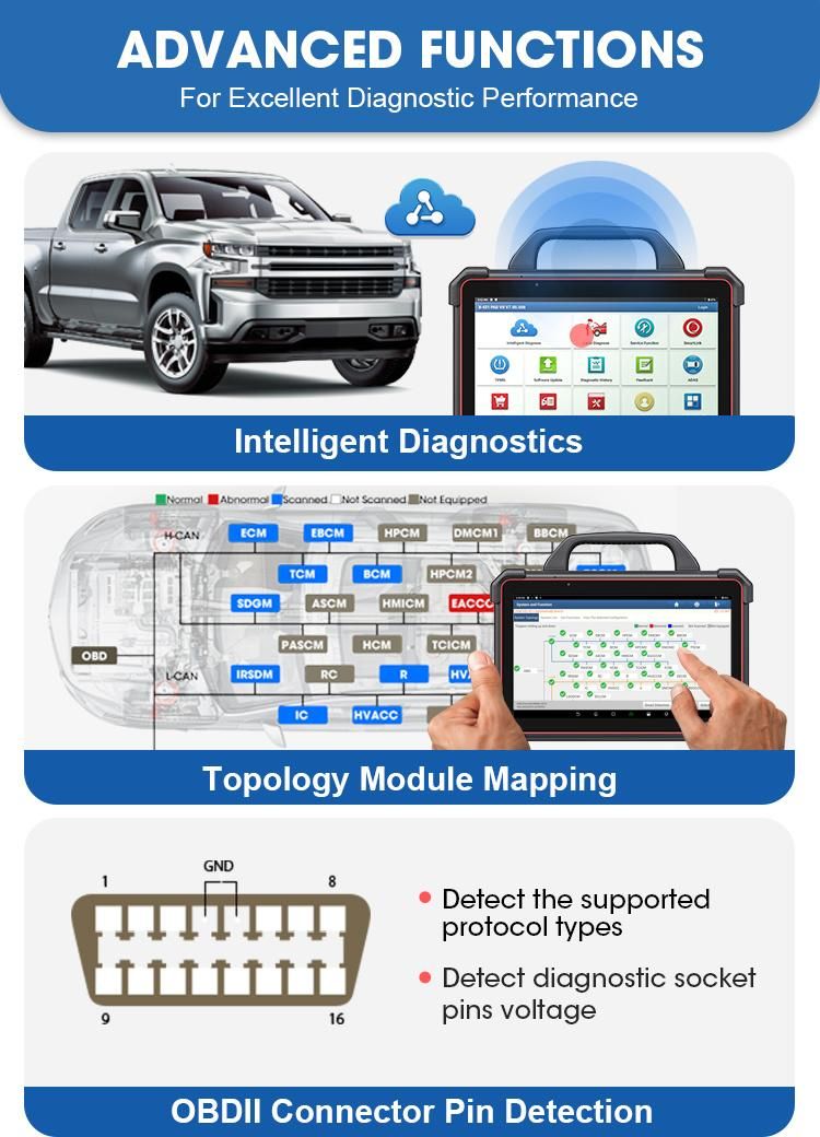 2022 Launch X431 Pad VII Car Diagnostic Device Diesel Gscan Scanner Automotriz Scan Tool for Heavy Duty Cars Diagnosis Machine