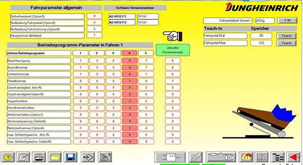 Jungheinrich Judit Incado Box with Judit 4.35 2019V Software