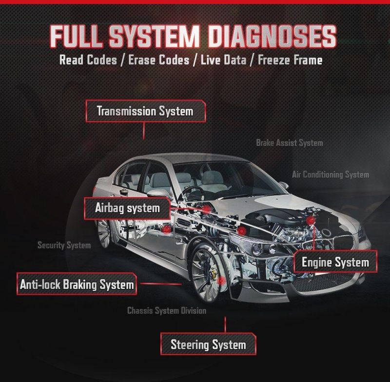 Diagnostic Scanner Autel Mk808 OBD Scan Tool Diagnostic Tools Scanner Car OBD2 Display Scanner