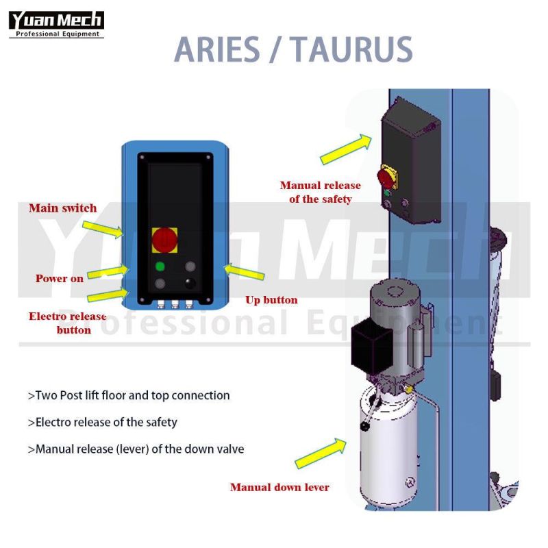 Yuanmech F4033em Baseplate Car Lift Two Post 4t with Manual Down Ventil Leverand and Electromagnet Mechanical