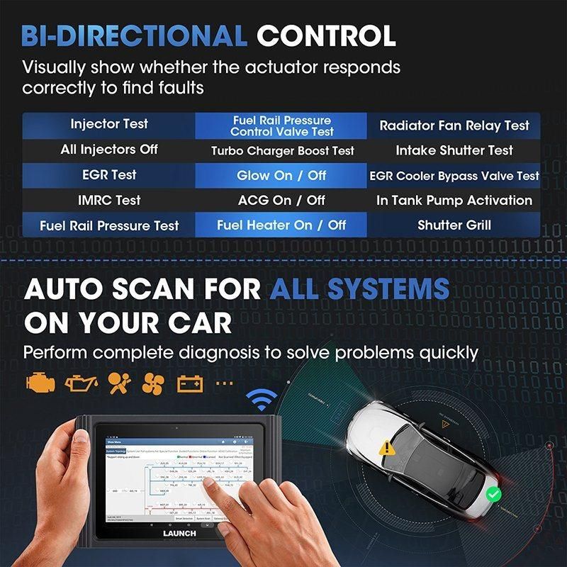 Launch X431 Pad III Pad 3 V2.0 Online ECU Programming Coding Diagnostic Tool Bi-Directional Automotive OBD2 Scanner Diagnostic Scanner