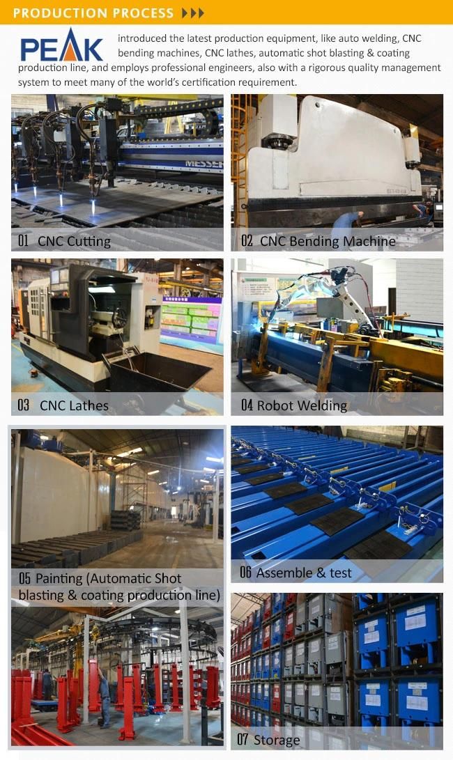 Alignment Scissors Lifter with Mechanical Safety Lock Device