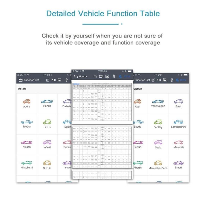 Humzor Nexzscan II Humzor Nl100 Professional Bluetooth OBD2 Scanner OBD2 Car Automotive Diagnostic Tool Code Reader for Ios Android