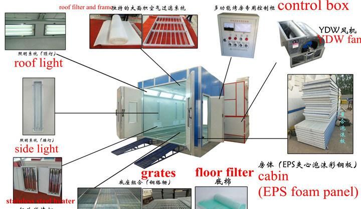 Luxury Type Automotive Paint Spray Booth with Ce