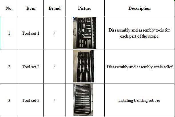 Repair Tools for Flexible Endoscope Repairing