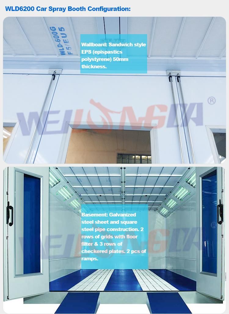 Auto Car Paint Booth with CE (economic type) (CE) (TUV)