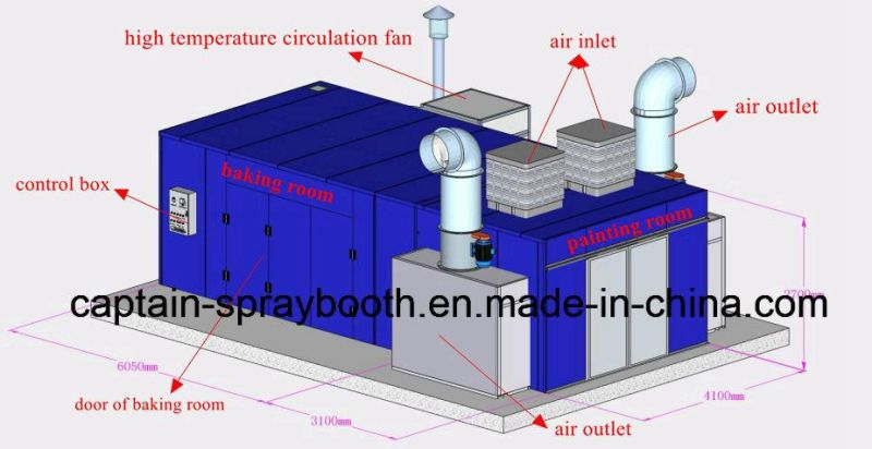 20m Industrial Painting Room/Spray Booth for Furniture, Woodwork, Car,